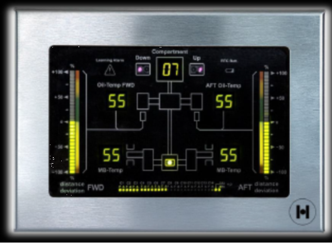 Bearing Distance & Temperature Monitoring System（BDTMS）
