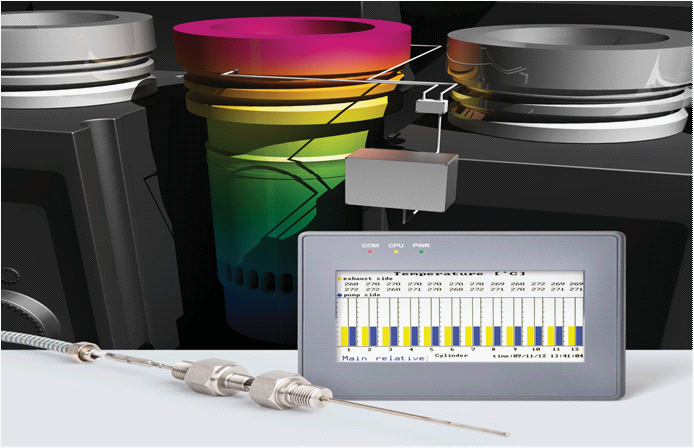 Cylinder Liner Temperature Sensor (CLTS)